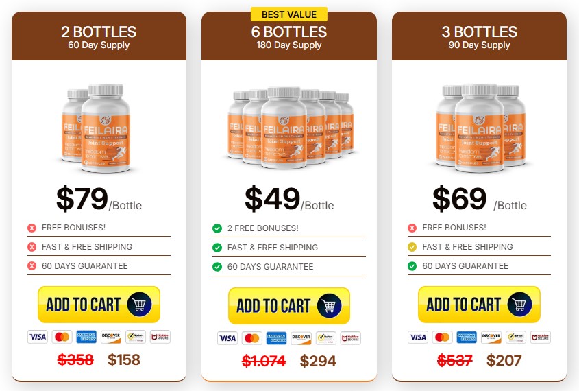 Feilaira Price Packages